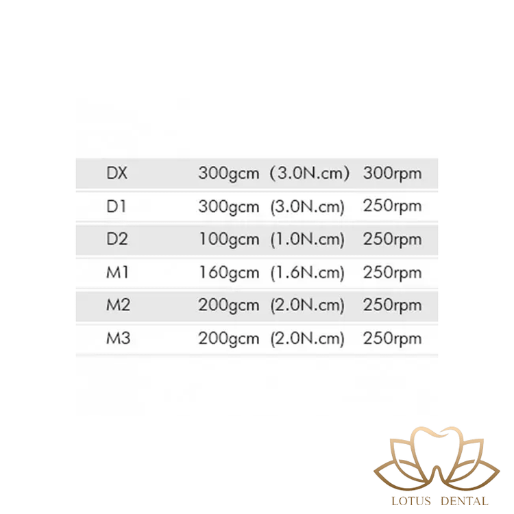 فایل روتاری M taper IMD